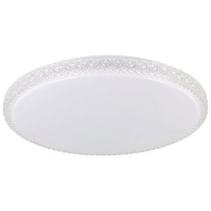 Delilah 36w Crystal-Look LED Tri-Colour Oyster
