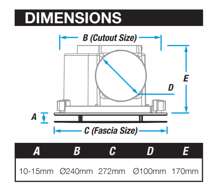 Airbus 200 Exhaust Fan with Square Black High-flow Fascia