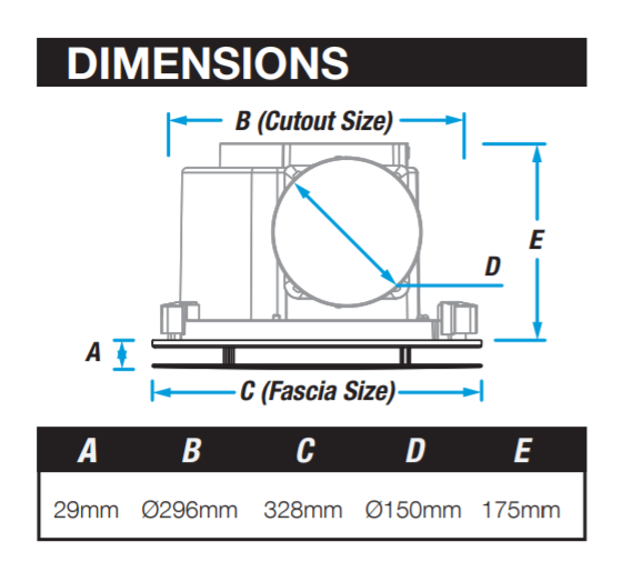 Airbus 250 Exhaust Fan with Square Matte Black High-flow Fascia